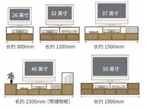 輕鋼別墅房屋室內(nèi)布局精確到毫米!收藏本文一目了然(圖6) 輕鋼別墅房屋室內(nèi)布局精確到毫米!收藏本文一目了然(圖6)